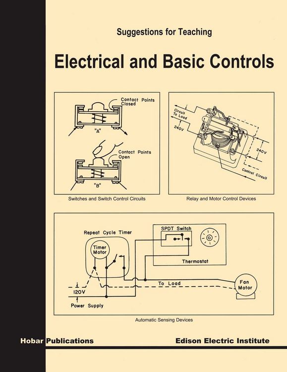 Produktbild: Suggestions for Teaching Electrical and Basic Controls