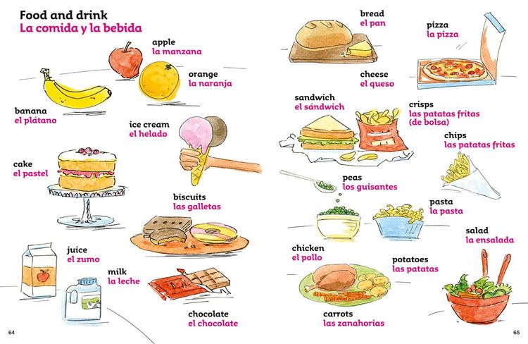 Produktbild: FIRST SPANISH DICTIONARY PB