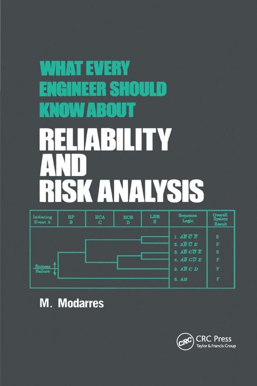 Produktbild: What Every Engineer Should Know about Reliability and Risk Analysis