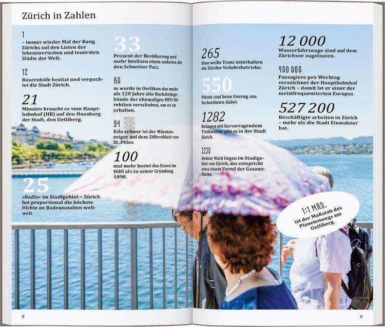 Produktbild: DUMONT direkt Reisef&uuml;hrer Z&uuml;rich