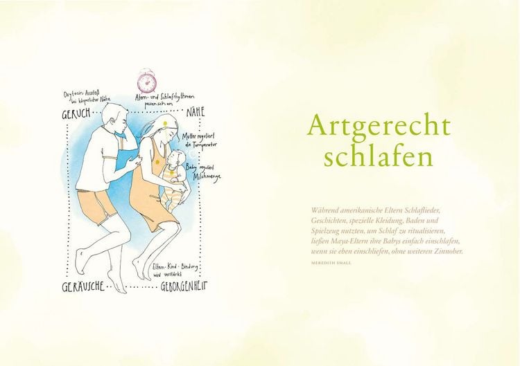 Produktbild: Artgerecht - Das andere Baby-Buch