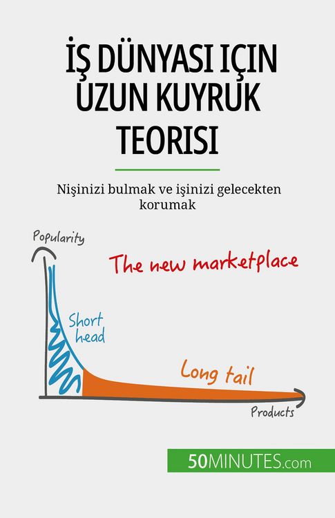 Produktbild: Is d&uuml;nyasi i&ccedil;in uzun kuyruk teorisi