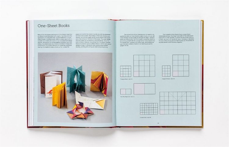 Produktbild: The Art of the Fold