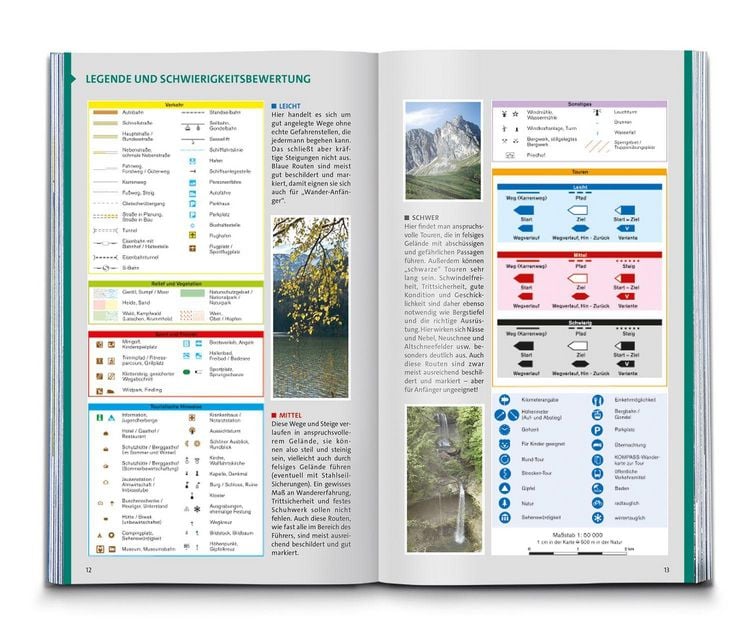 Produktbild: KOMPASS Wanderlust Allg&auml;u