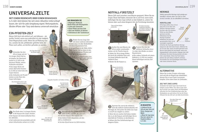 Produktbild: Survival-Guide