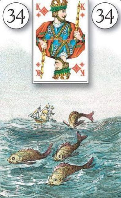 Produktbild: Lenormand Orakelspielkarten mit Symbolen