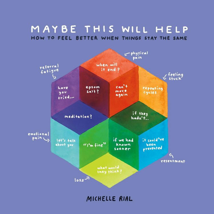 Produktbild: Maybe This Will Help