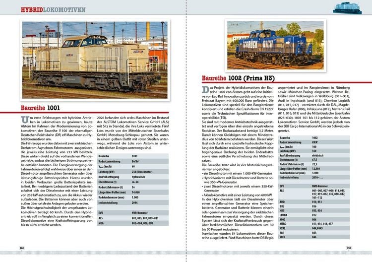 Produktbild: Loks der deutschen Privatbahnen