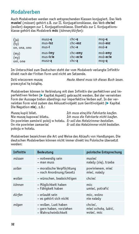 Produktbild: PONS Grammatik kurz & b&uuml;ndig Polnisch