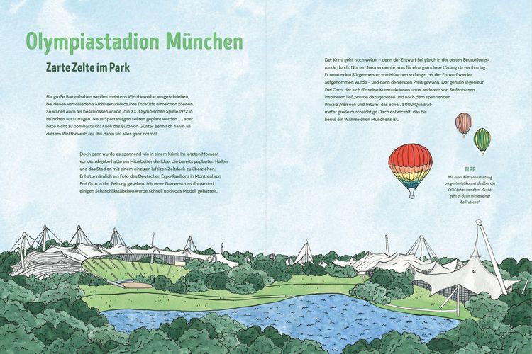 Produktbild: Architektur