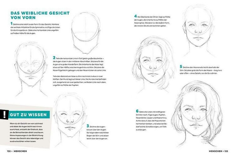 Produktbild: Richtig Zeichnen lernen Mensch