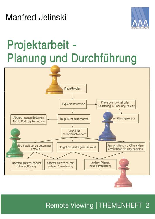 Produktbild: Projektarbeit - Planung und Durchf&uuml;hrung