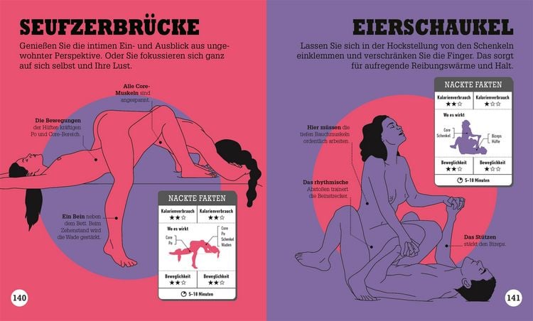 Produktbild: Kamasutra Workout