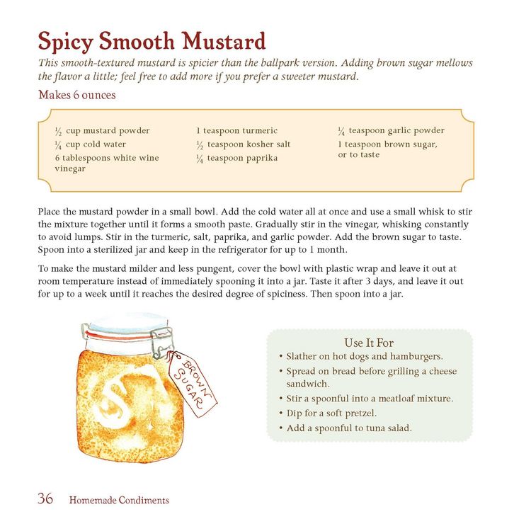 Produktbild: Homemade Condiments