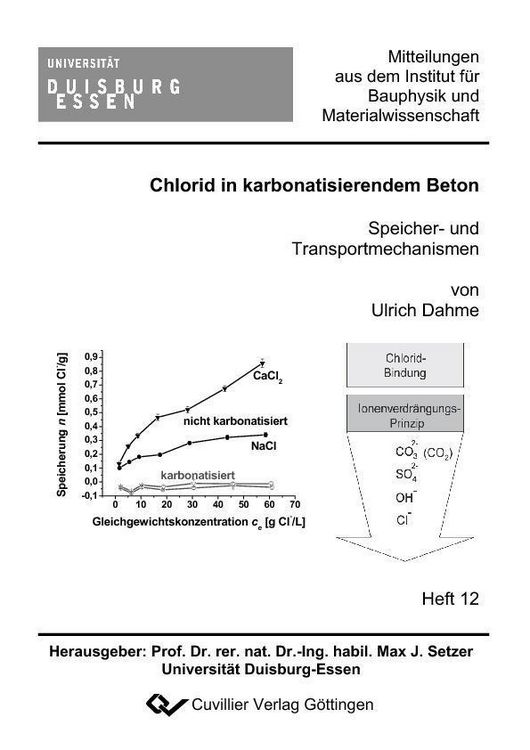 Produktbild: Chlorid in karbonatisierendem Beton