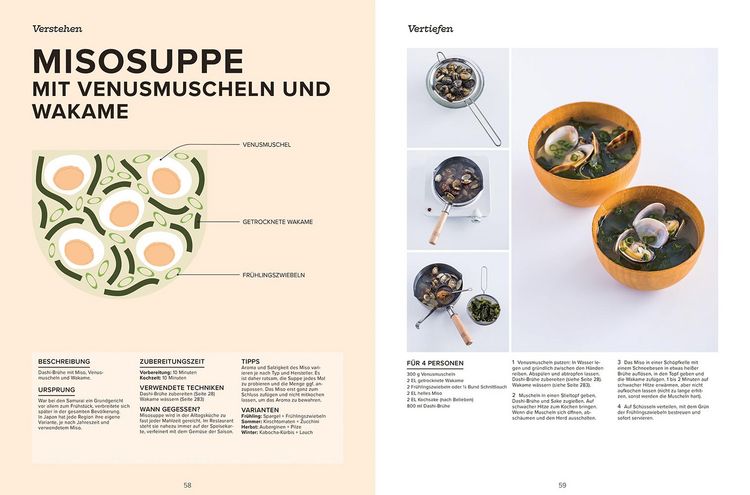 Produktbild: Das gro&szlig;e Handbuch der japanischen K&uuml;che