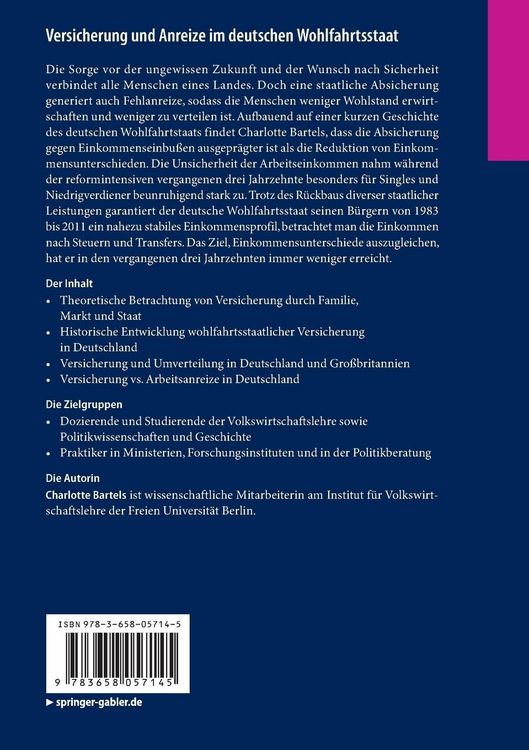 Produktbild: Versicherung und Anreize im deutschen Wohlfahrtsstaat