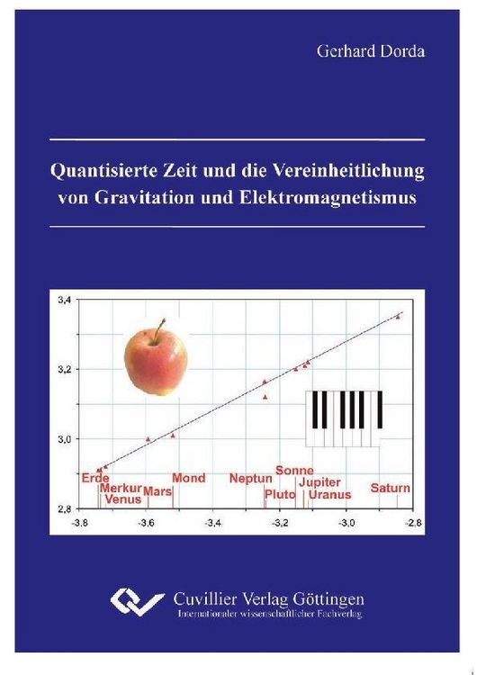 Produktbild: Quantisierte Zeit und die Vereinheitlichung von Gravitation und Elektromagnetismus