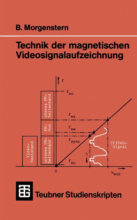 Produktbild: Technik der magnetischen Videosignalaufzeichnung