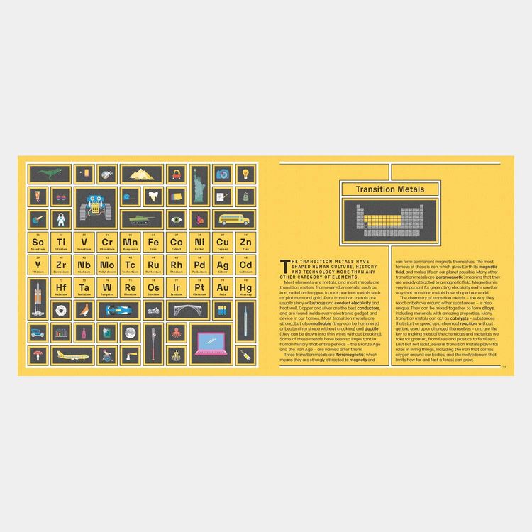 Produktbild: Exploring the Elements