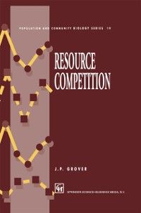 Produktbild: Resource Competition