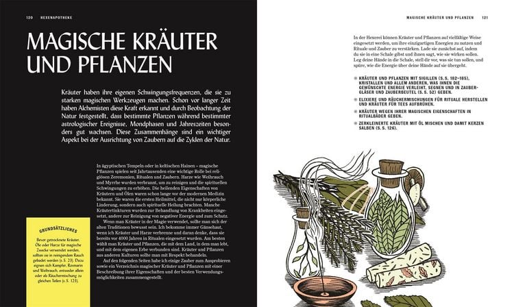Produktbild: Die Magie der Hexenkunst