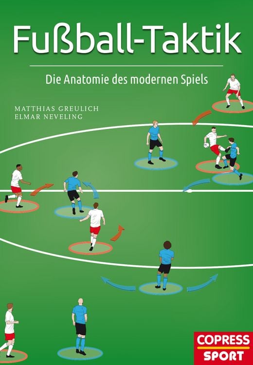 Produktbild: Fußball-Taktik
