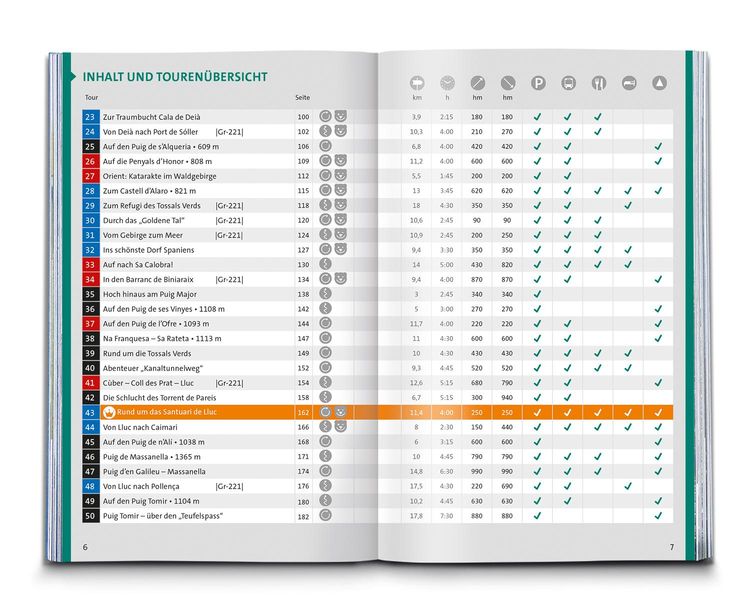 Produktbild: KOMPASS Wanderführer Mallorca, 78 Touren mit Extra-Tourenkarte
