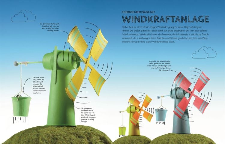 Produktbild: Das Super-Labor f&uuml;r Profis