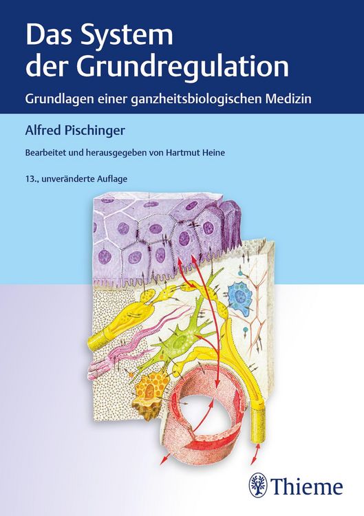 Produktbild: Das System der Grundregulation