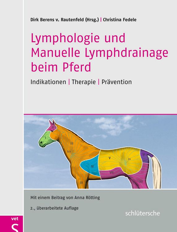 Produktbild: Lymphologie und Manuelle Lymphdrainage beim Pferd