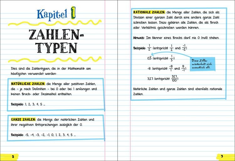Produktbild: Big Fat Notebook - Alles, was du f&uuml;r Algebra brauchst