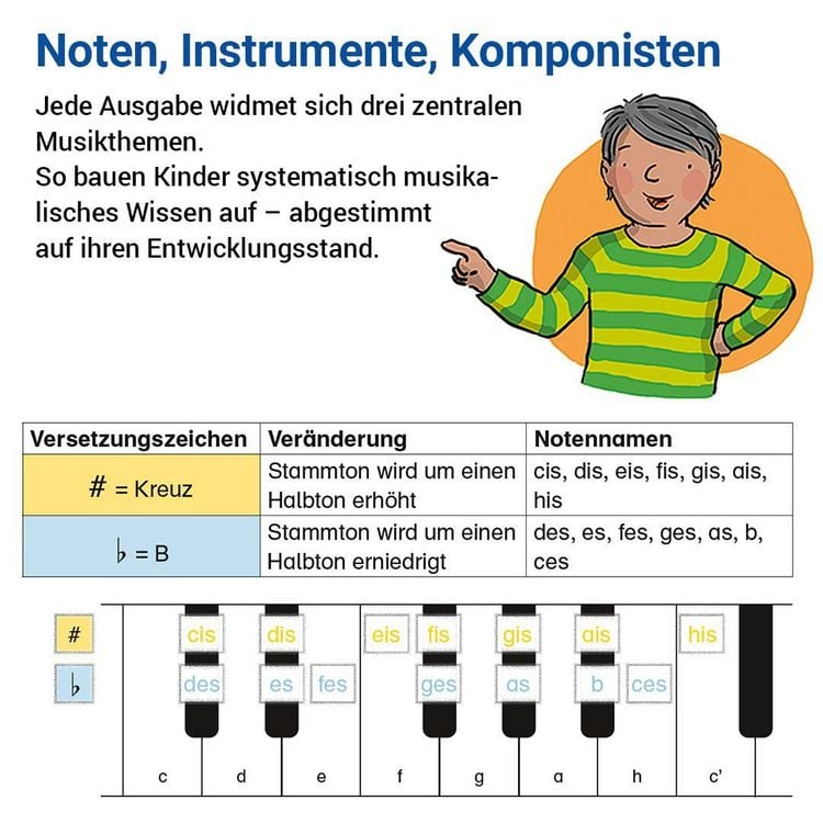 Produktbild: Das &Uuml;bungsheft Musik 5/6
