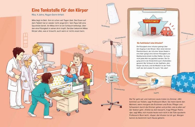 Produktbild: Tut das weh?