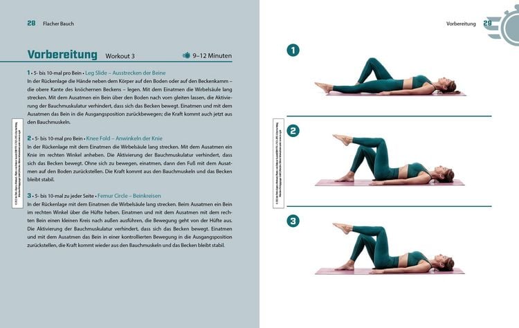 Produktbild: Express-Workouts &ndash; Pilates