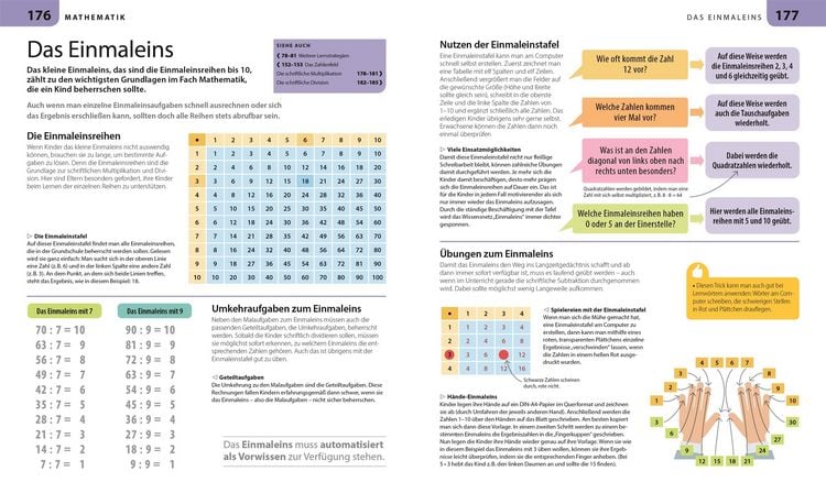 Produktbild: Grundschule f&uuml;r Eltern