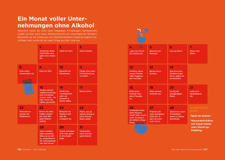 Produktbild: N&uuml;chtern &ndash; Die Challenge