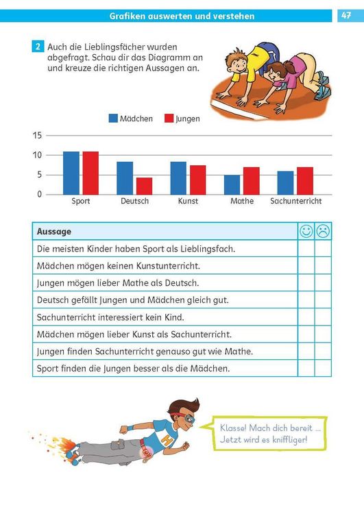 Produktbild: Die Deutsch-Helden Lesen und verstehen 3. Klasse