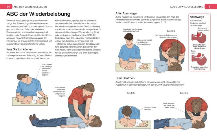 Produktbild: Erste Hilfe f&uuml;r Babys und Kinder