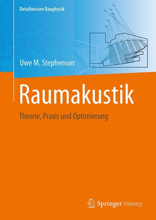 Produktbild: Raumakustik