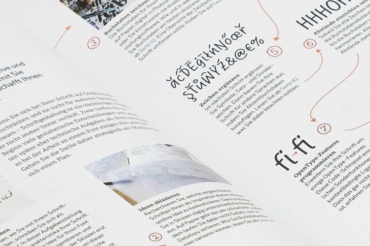 Produktbild: Making Fonts!