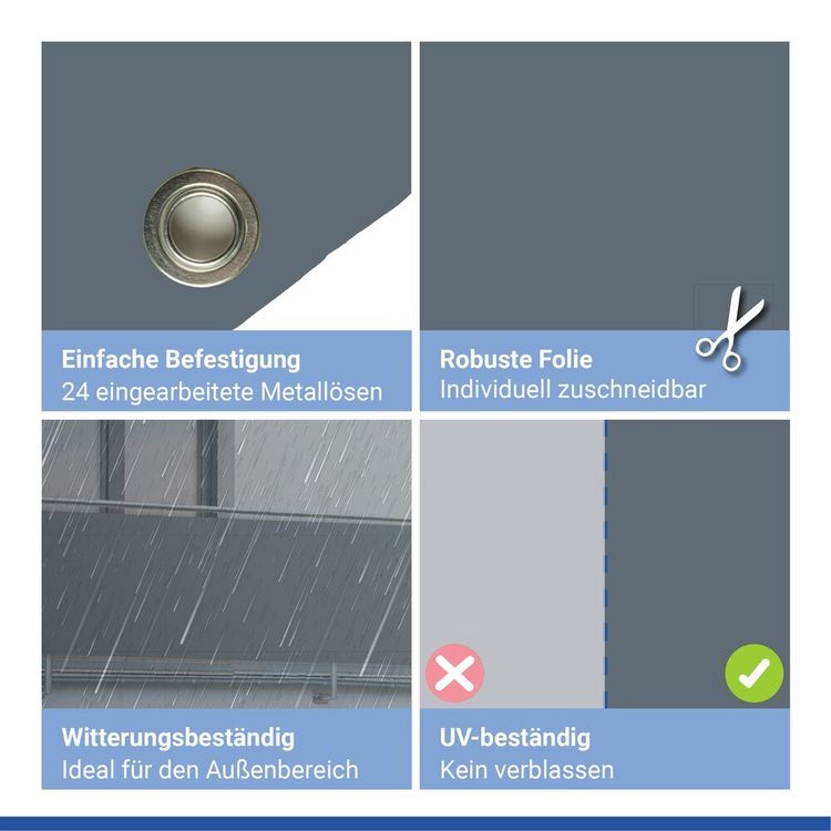 Produktbild: Balkon-Sichtschutz Mod. Anthrazit, 5 m, UV- und witterungsbest&auml;ndig
