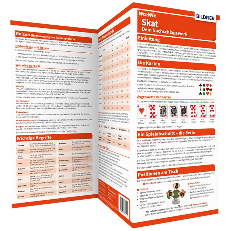 Produktbild: Skat verstehen &ndash; spielen &ndash; gewinnen: Alles auf einen Blick!