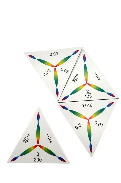 Produktbild: SCHUBITRIX Mathematik
