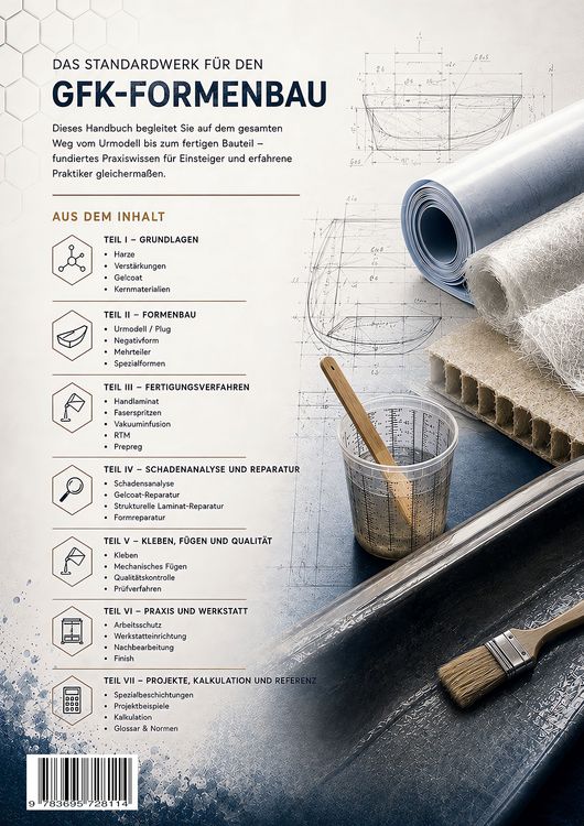 Produktbild: GFK-Formenbau