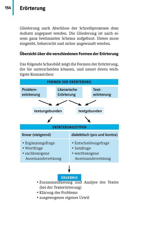 Produktbild: PONS Abi-Wissen Garantiert kapiert!