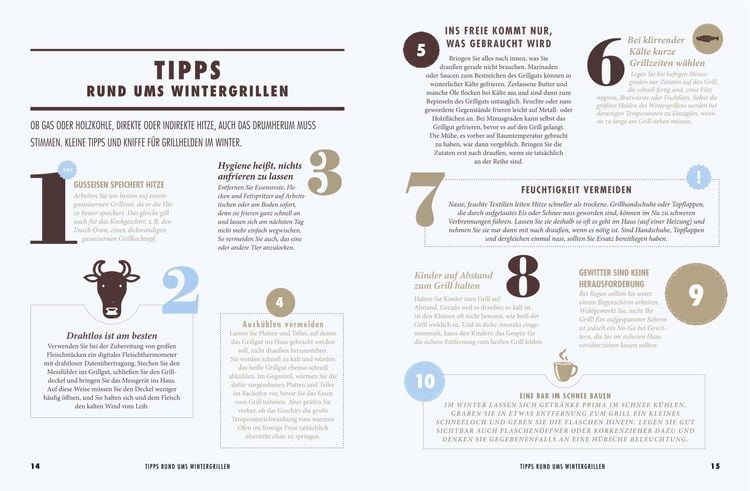 Produktbild: Weber's Wintergrillen