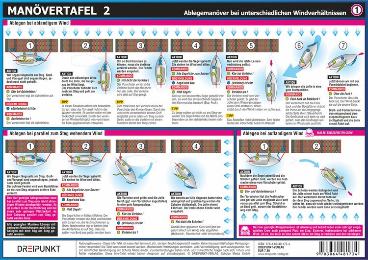 Produktbild: Info-Tafel-Set Man&ouml;ver unter Segel