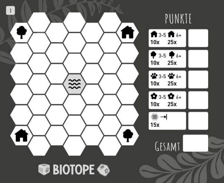 Produktbild: W&uuml;rfelspiel: Biotope &ndash; Wer schafft den besten Lebensraum?
