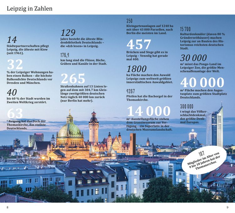 Produktbild: DuMont direkt Reisef&uuml;hrer Leipzig